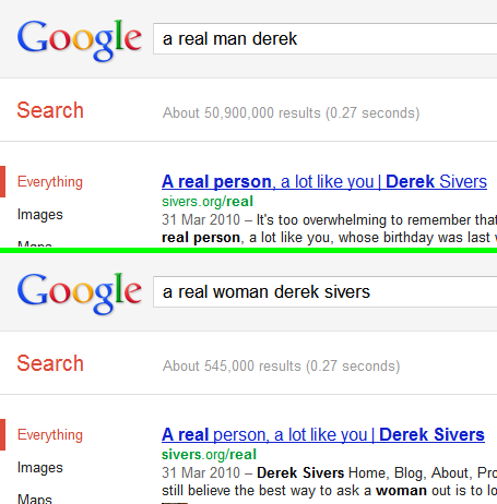 Google search results indicating that Google views "man" as a synonym for "person", but not "woman".