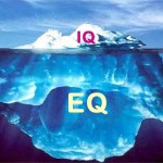 An iceberg is depicted, with much more mass below the water than above. The top is labelled as IQ and the bottom as EQ.