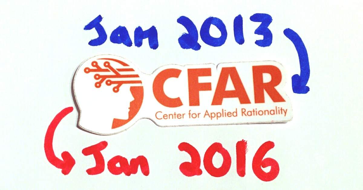 "Jan 2013", pointing to the CFAR logo, pointing to "Jan 2016"